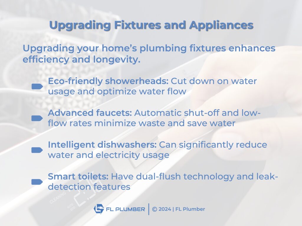 Infographic providing an overview of various modern plumbing fixtures including eco-friendly showerheads and smart toilets.