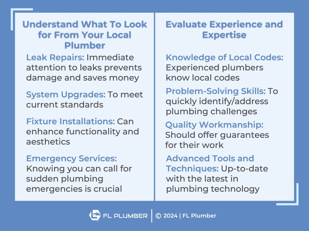 An infographic detailing what to look for in a local plumber, and how to evaluate their experience and expertise.