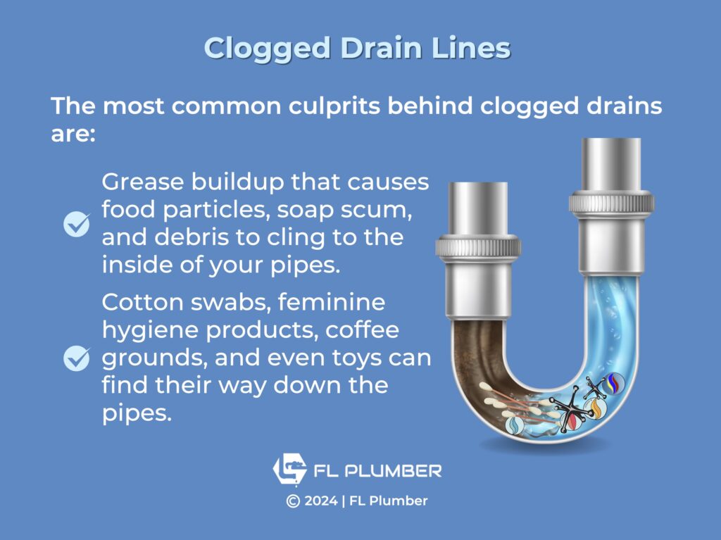 Callout 1: Drain pipe blocked with various items- Clogged drain lines, 2 facts