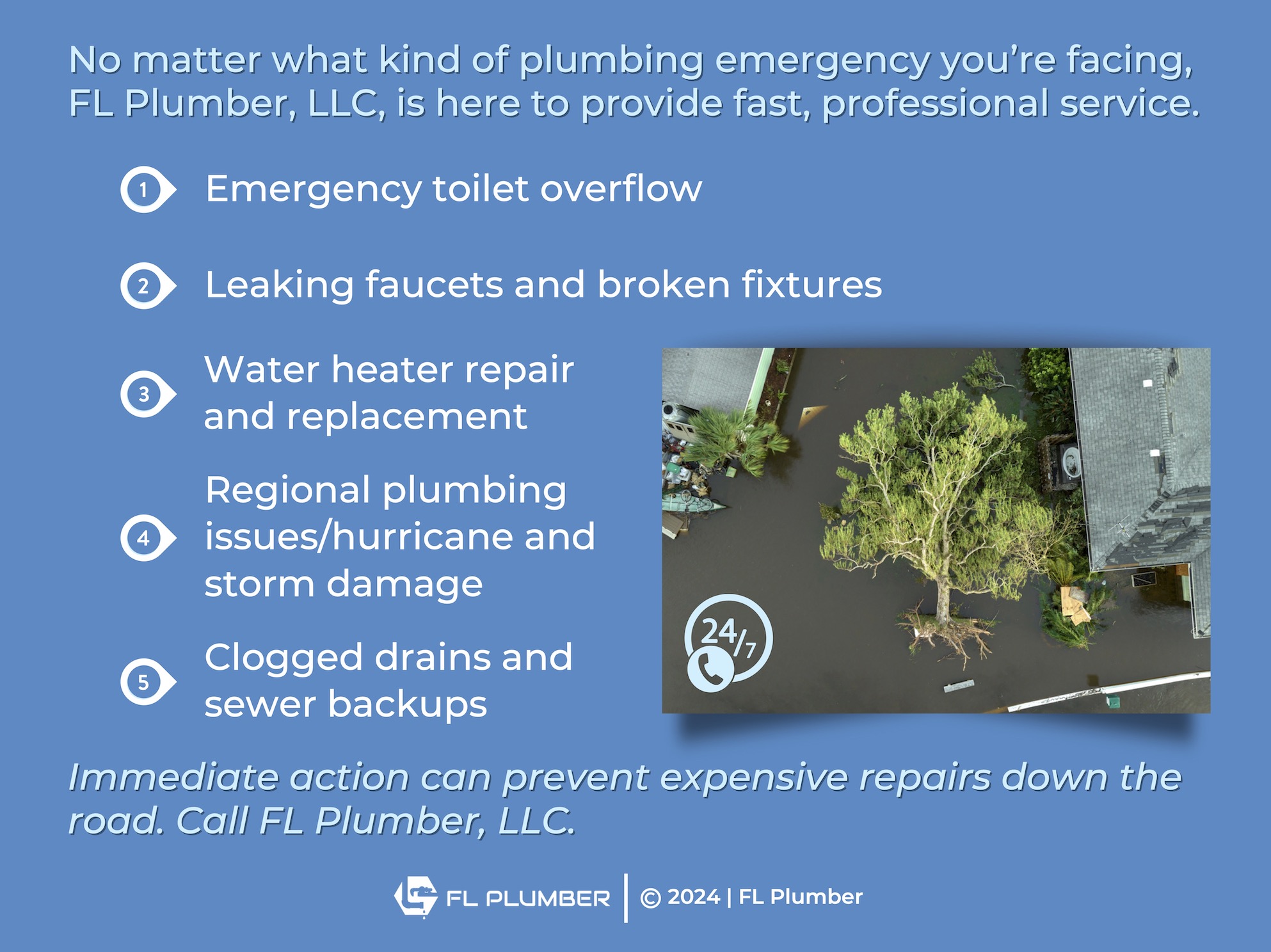 Natural disaster and its consequences. Hurricane Ian flooded house and fallen tree in Florida residential area; 24/7 icon in circle with phone icon