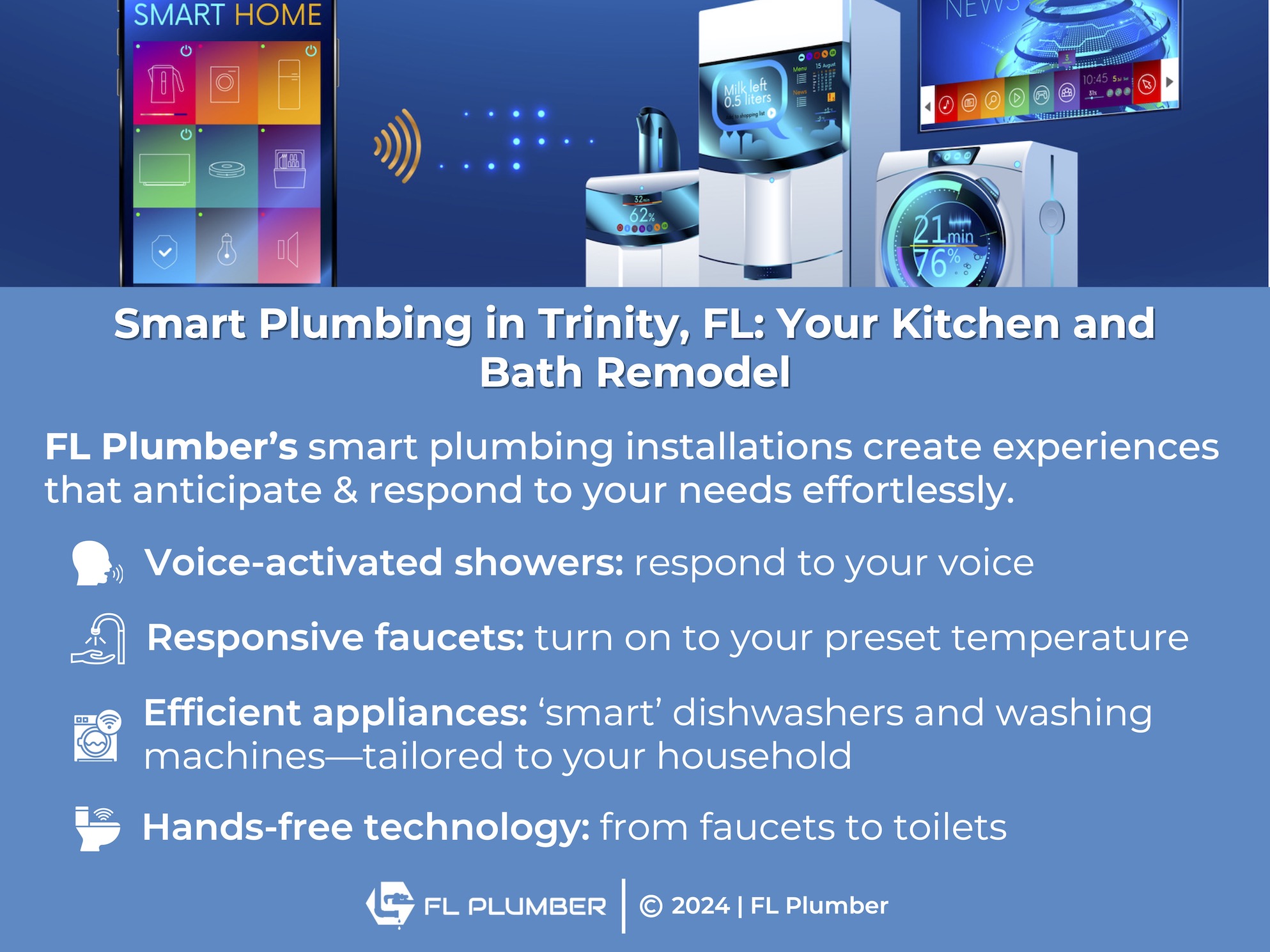 Smart Plumbing in Trinity, FL: Revolutionizing Home Efficiency - FL PLUMBER